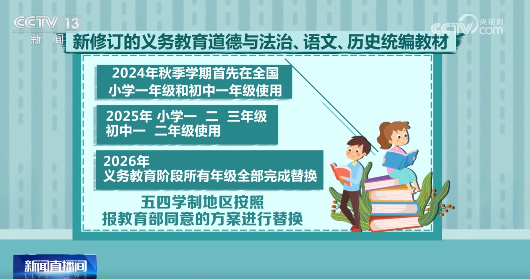 2025新奥精准正版资料,2025新奥精准正版资料大全093期 04-19-20-32-33-40Q：17,探索2025新奥精准正版资料，揭秘第093期资料大全