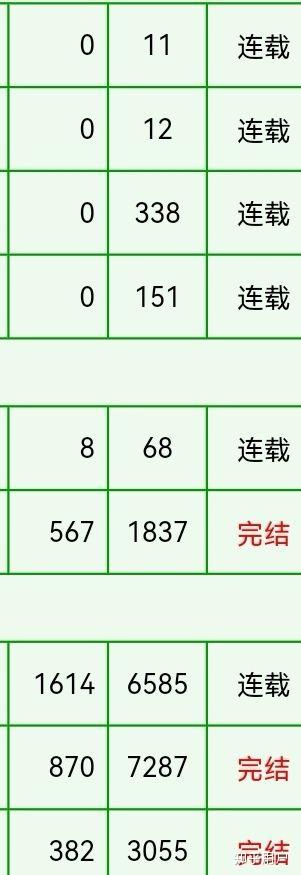 龙门客栈7777788888新版跑狗137期 16-17-27-31-32-47A：31,龙门客栈7777788888新版跑狗137期探索，神秘数字组合引领新篇章