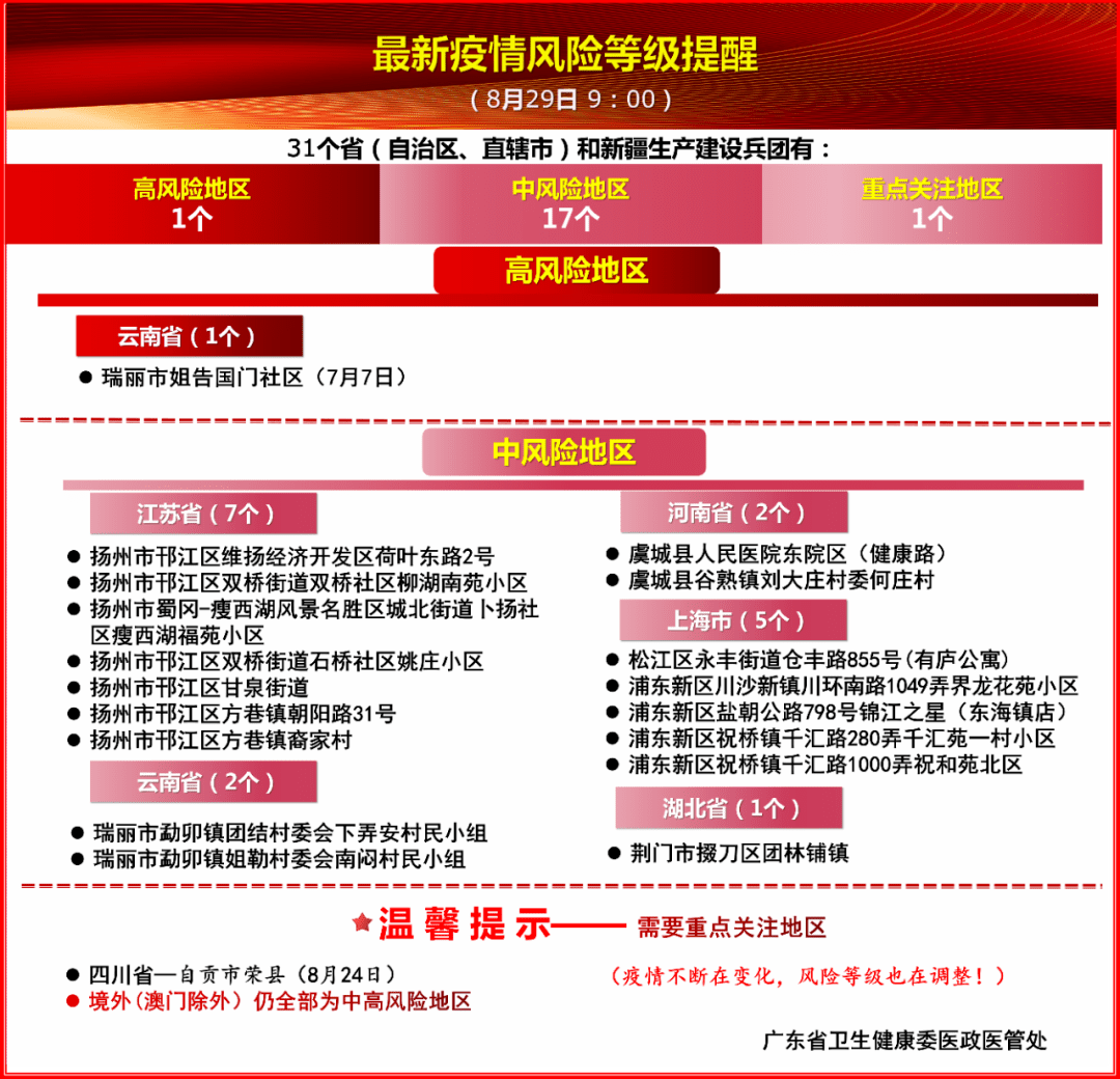 2025年2月20日 第9页