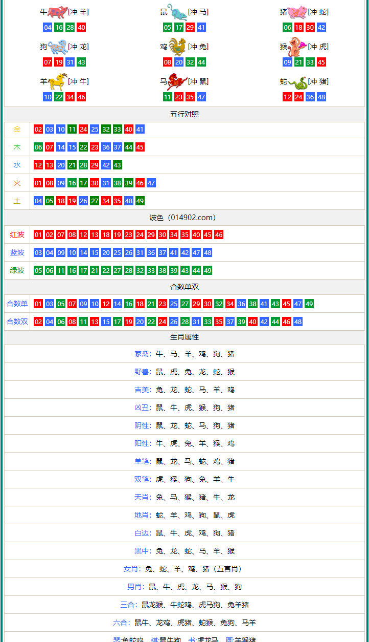 新澳门四肖期期准免费公开的特色038期 45-06-14-47-02-22T：09,新澳门四肖期期准免费公开的特色038期详解——探索精准预测的奥秘