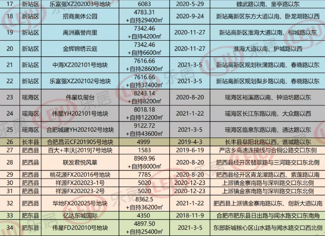 2025新澳天天开奖记录051期 09-18-34-42-29-03T：16,探索新澳天天开奖记录，第051期的秘密与未来展望