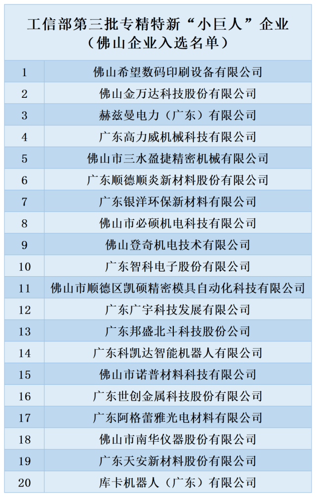 新:奥天天开奖资料大全131期 03-24-26-29-34-42E：48,新奥天天开奖资料解析，探索第131期的数字秘密