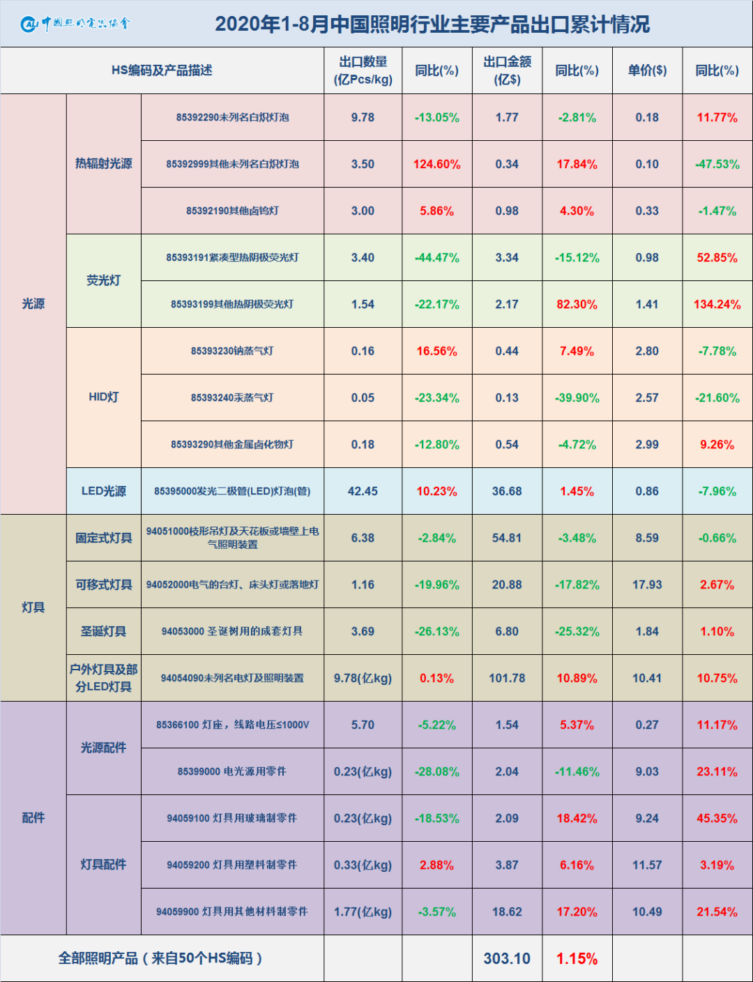 新澳门天天开奖结果022期 05-13-15-18-19-33Y：34,新澳门天天开奖结果分析，探索第022期的数字秘密（开奖结果，05-13-15-18-19-33 Y，34）