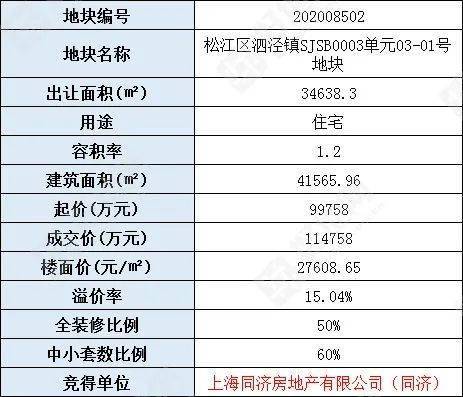 2025澳门特马今晚开网站104期 01-03-12-15-32-49G：04,探索澳门特马网站，2025年第104期的奥秘与预测（关键词，01-03-12-15-32-49G）