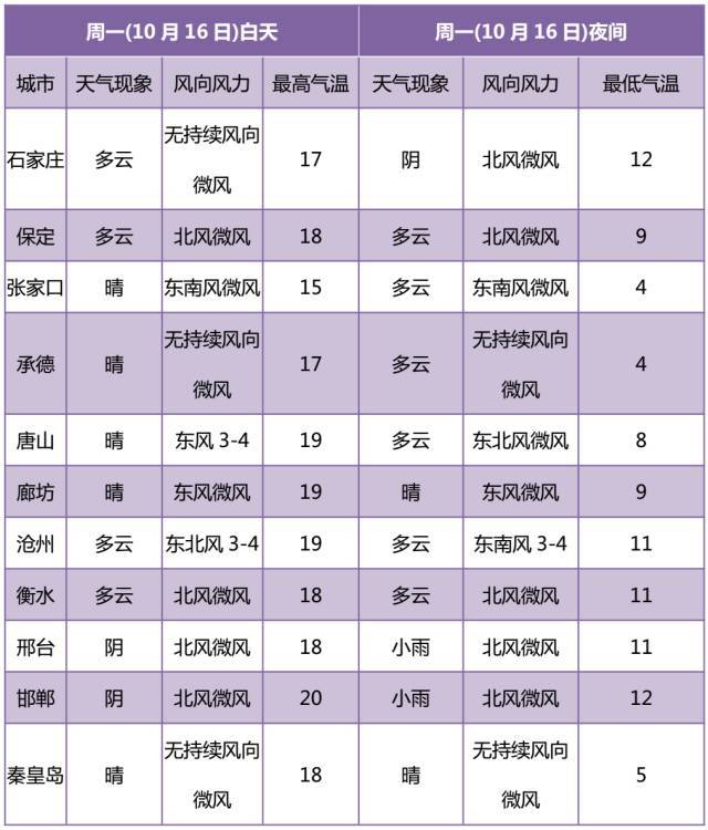 香港二四六开奖免费资料大全083期 09-16-18-19-38-42Z：42,香港二四六开奖免费资料大全，深度解析与探索