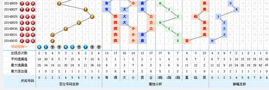 新澳门彩4949历史记录021期 45-09-01-22-10-43T：19,新澳门彩4949历史记录第021期详细解析，探索数字背后的故事（45-09-01-22-10-43T，19）