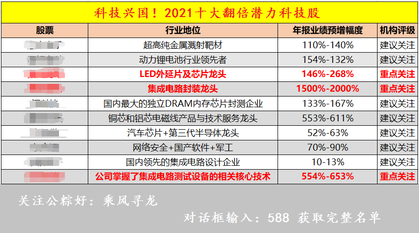 2025年2月22日 第46页