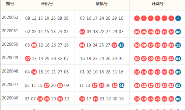 澳门特马今晚开什么码006期 03-17-25-27-36-43Z：45,澳门特马第006期开奖号码分析，探索数字背后的秘密