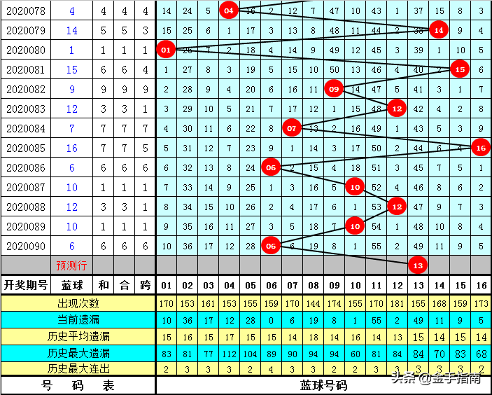 2025年2月22日 第34页