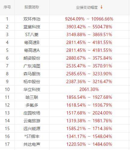 澳门一码一码100精准002期 29-01-47-15-09-36T：41,澳门一码一码精准预测，探索彩票背后的秘密与策略（第002期分析）