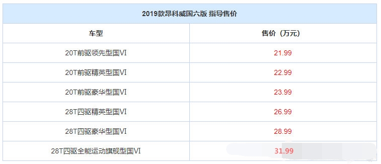 澳门六开奖结果2025开奖今晚034期 39-15-25-44-07-30T：19,澳门六开奖结果2025年开奖今晚第034期揭晓，深度解析与预测分析