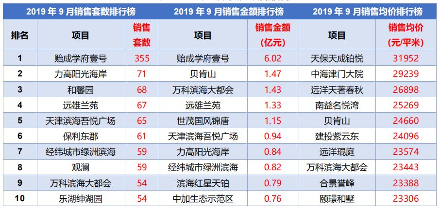 新澳天天开奖资料大全最新046期 02-30-19-29-09-25T：44,新澳天天开奖资料解析与探索，046期精彩回顾及未来展望