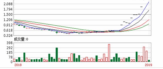 澳门今晚开特马 开奖结果走势图049期 44-17-22-31-26-08T：37,澳门今晚开特马，开奖结果走势图049期的深度解析与预测