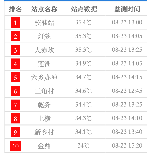 2025今晚新澳开奖号码077期 33-06-28-32-23-10T：31,探索未来彩票之路，聚焦新澳开奖号码077期与数字背后的故事