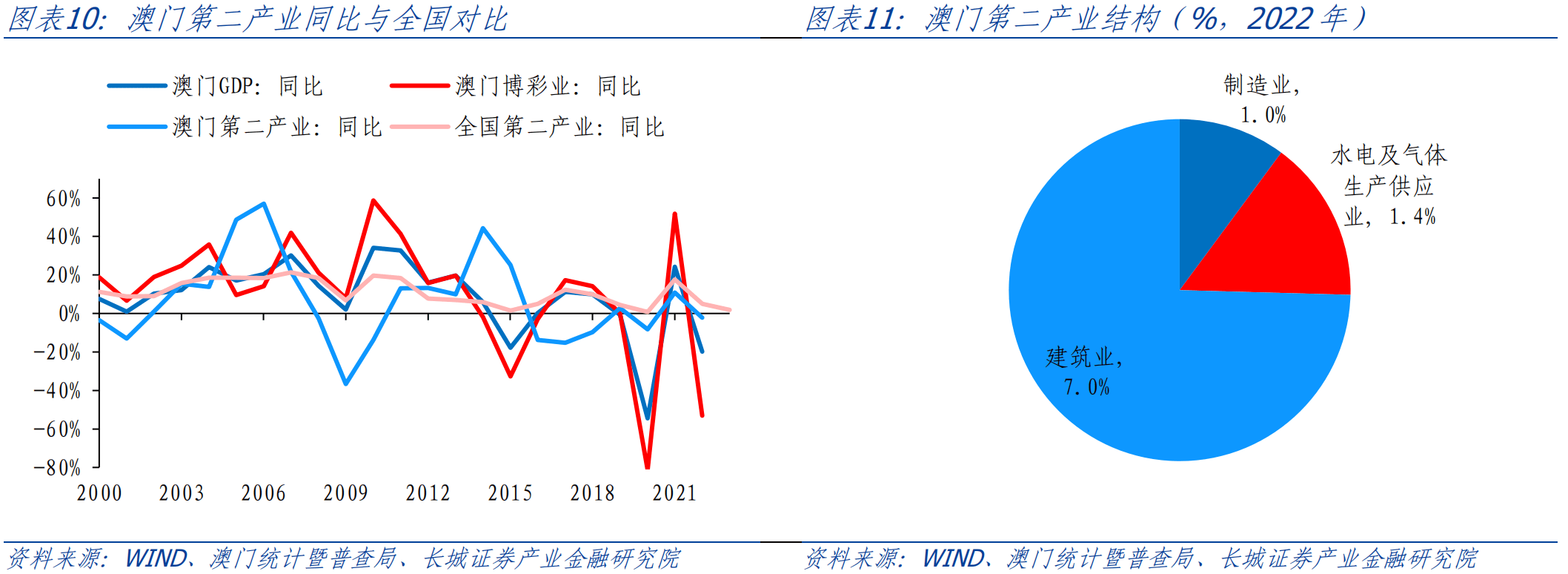 澳门六开奖历史记录软件特色080期 18-24-27-29-36-40H：41,澳门六开奖历史记录软件特色解析，以第080期为例，探索数字彩票的魅力与软件特色