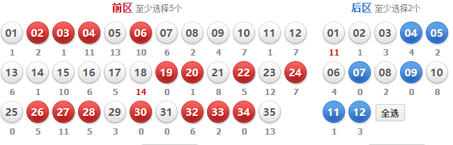 澳门天天彩期期精准091期 12-15-24-28-33-42B：31,澳门天天彩期期精准分析，探索第091期的数字奥秘（12-15-24-28-33-42B，31）