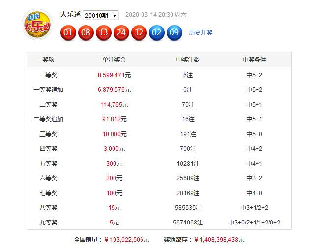 澳门免费公开资料最准的资料097期 03-04-12-29-44-46Z：21,澳门免费公开资料最准的资料深度解析，第097期开奖预告与策略解读（上）