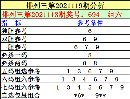 三肖必中特三肖三码官方下载119期 03-09-31-40-47-49Z：33,揭秘三肖必中特三肖三码，119期官方下载与数字解读