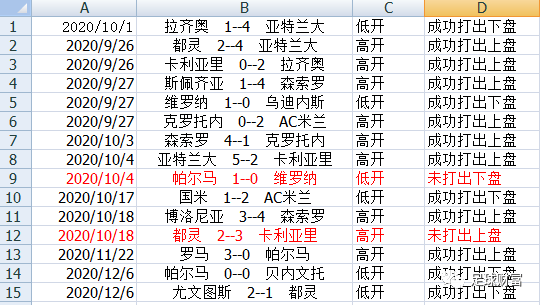 马会传真资料2025新澳门080期 01-07-13-14-43-46M：09,马会传真资料2025新澳门080期——探索未来的彩票奥秘