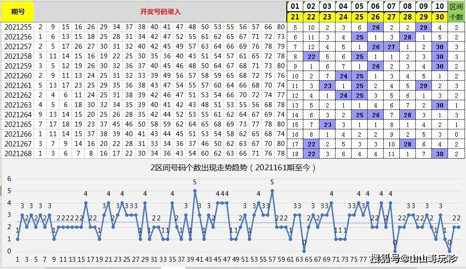 澳门马会传真-澳门142期 05-23-26-32-39-40J：31,澳门马会传真，探索澳门赛马文化之魅力——第142期焦点解析