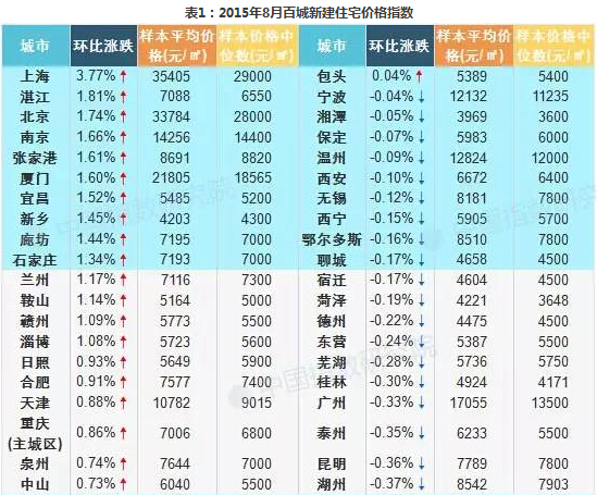 澳门一码一码100准确开奖结果查询117期 05-07-25-26-33-41V：15,澳门一码一码100%准确开奖结果查询——第117期详细解析（字数不少于1878字）