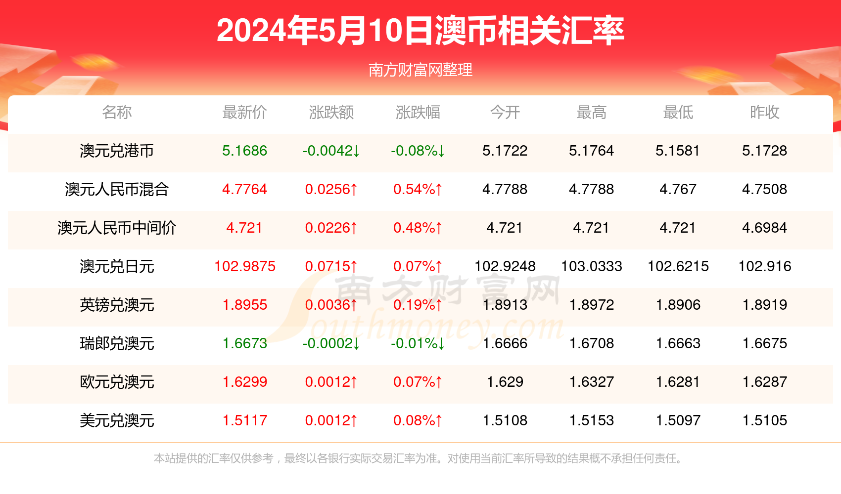 新澳历史开奖最新结果查询今天124期 03-06-19-21-27-37V：40,新澳历史开奖最新结果查询，今天第124期的幸运数字揭晓