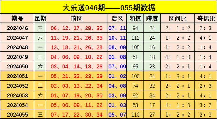 新澳门彩出号综合走势图看331斯087期 01-03-05-14-27-40J：15,新澳门彩出号综合走势图分析，探索期号331（斯087期）与数字组合的秘密