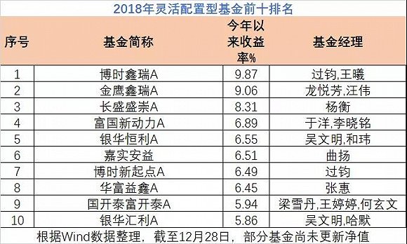 最准一码一肖100开封092期 04-07-13-17-20-34T：39,揭秘最准一码一肖，开封092期秘密揭晓与深度解读