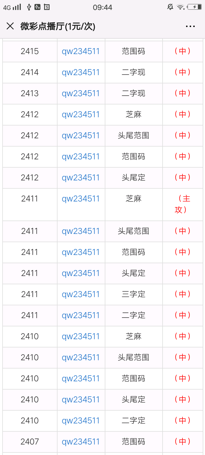 澳门管家婆一肖一码100精谁021期 11-28-33-34-41-44D：06,澳门管家婆一肖一码揭秘，探索数字背后的秘密与期待