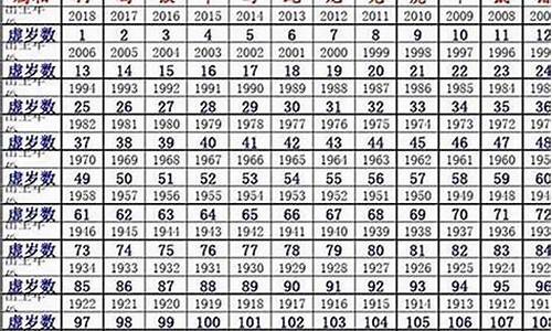 2025年12生肖49码图012期 14-38-42-37-09-30T：05,揭秘生肖图，探寻2025年十二生肖之49码图第012期秘密与数字组合的魅力