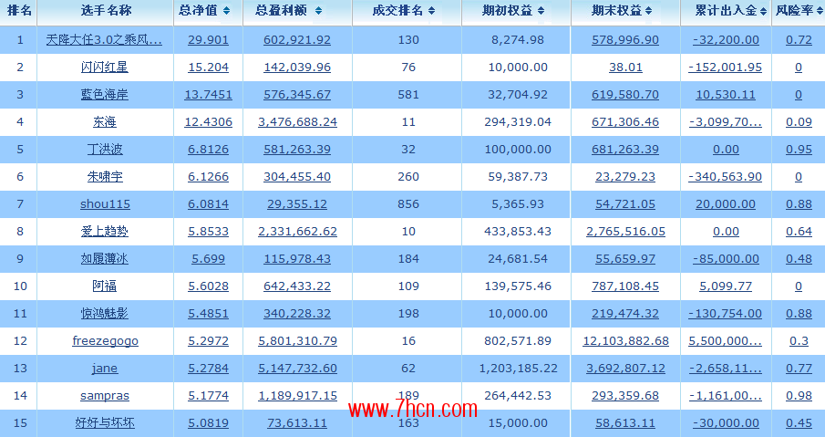 新澳天天开奖资料大全062期 24-42-01-09-39-12T：35,新澳天天开奖资料解析与探索，第062期的秘密与数字解读