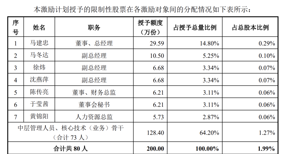 新澳2025年正版资料080期 24-39-16-14-41-09T：11,新澳2025年正版资料解析——第080期数字解读与策略探讨