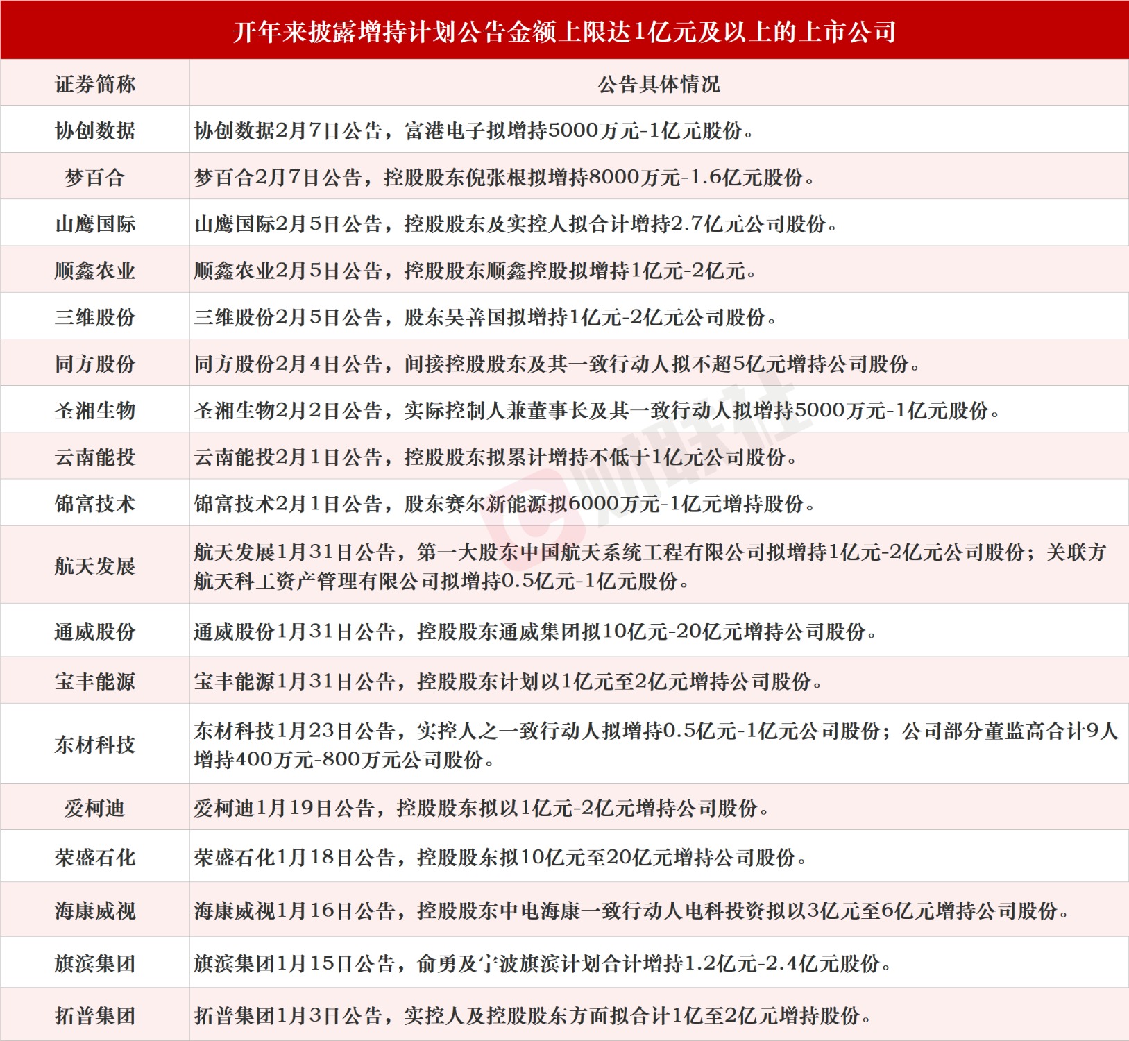 新奥天天免费资料公开089期 24-08-27-39-34-21T：16,新奥天天免费资料公开第089期，深度探索与独特视角