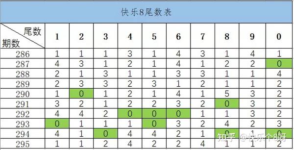 2025年新澳门码表图片102期 03-14-18-19-32-38J：04,探索2025年新澳门码表图片第102期——特定号码组合的秘密