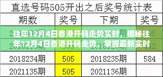 香港挂牌正版挂图110期 08-16-28-30-32-36G：09,香港挂牌正版挂图110期，深度解析与预测