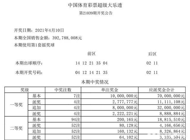 24年新奥精准全年免费资料105期 11-14-21-39-41-47B：16,探索新奥精准全年免费资料，揭秘第105期及未来趋势预测