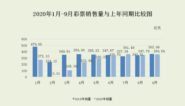 新澳精准资料免费提供221期146期 12-16-25-28-43-49B：10,新澳精准资料，探索免费提供的价值深度与影响力分析（第221期与第146期）