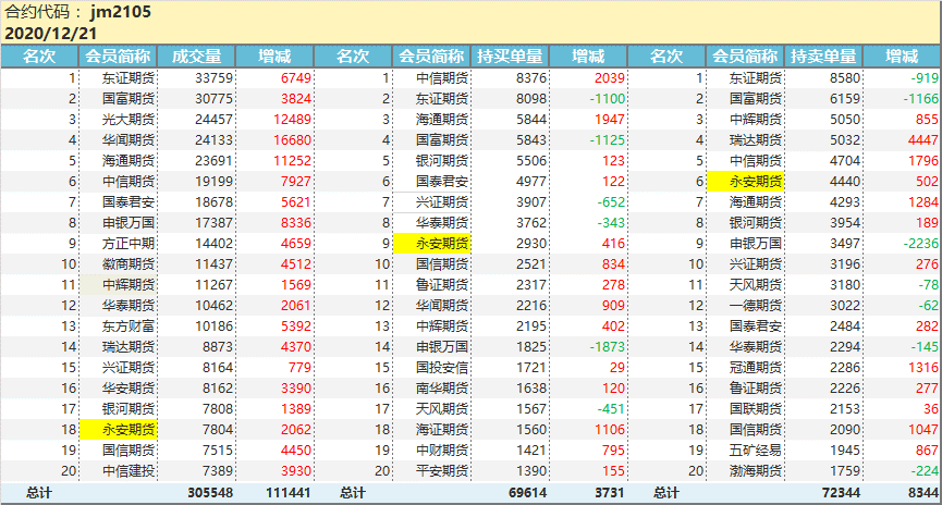 新澳天天开奖资料大全最新100期072期 04-11-22-26-44-46B：27,新澳天天开奖资料解析，最新100期中的奥秘（第072期深度探讨）