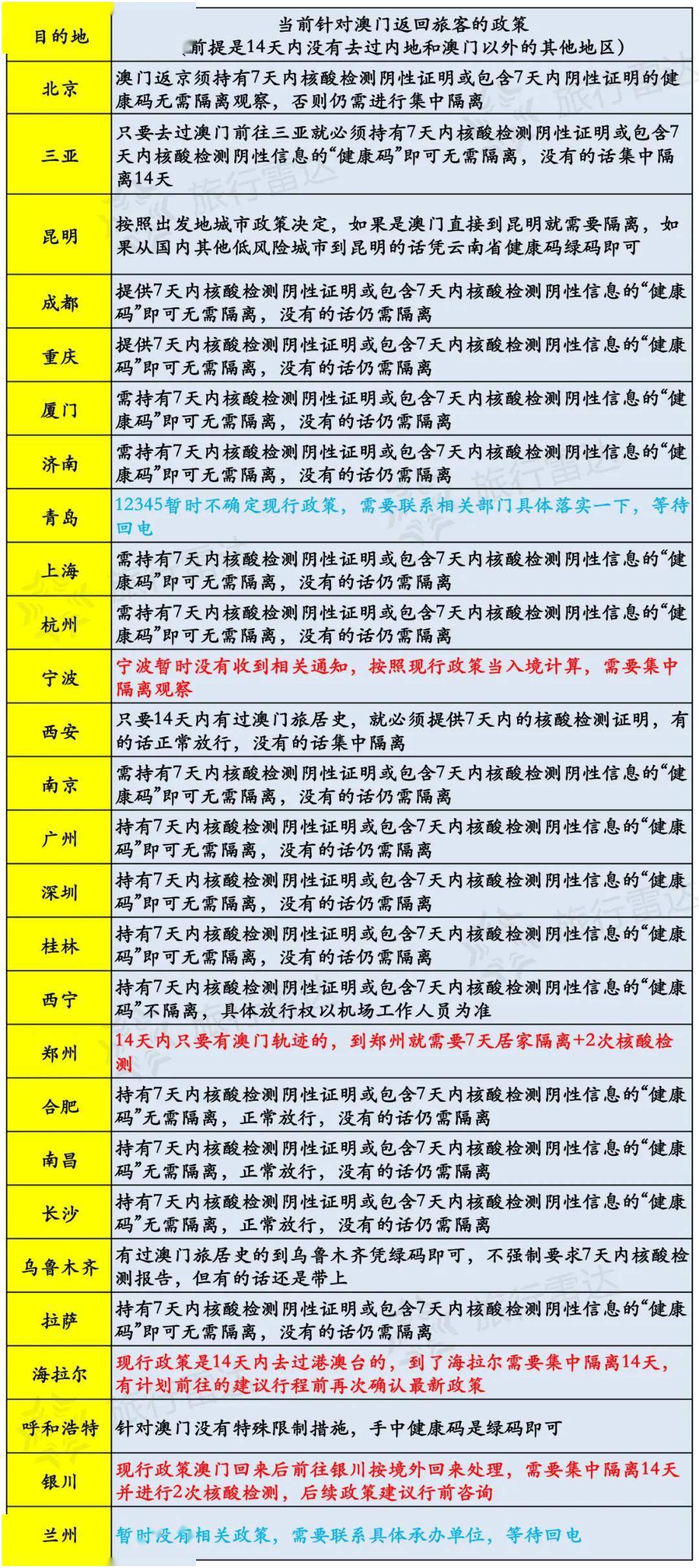 新澳今天最新资料2025年开奖135期 08-10-26-28-31-47Q：25,新澳今天最新资料解析及未来开奖预测（第135期）