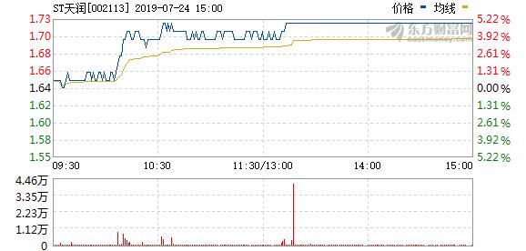 2025澳门特马今晚开网站104期 01-03-12-15-32-49G：04,探索澳门特马文化，网站104期的独特魅力与数字组合之谜