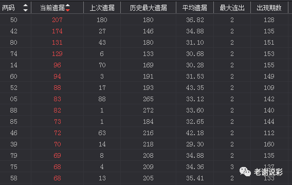 新澳门鬼谷子四肖八码150期 16-23-28-44-47-49E：13,新澳门鬼谷子四肖八码150期解析与预测，探寻数字背后的奥秘