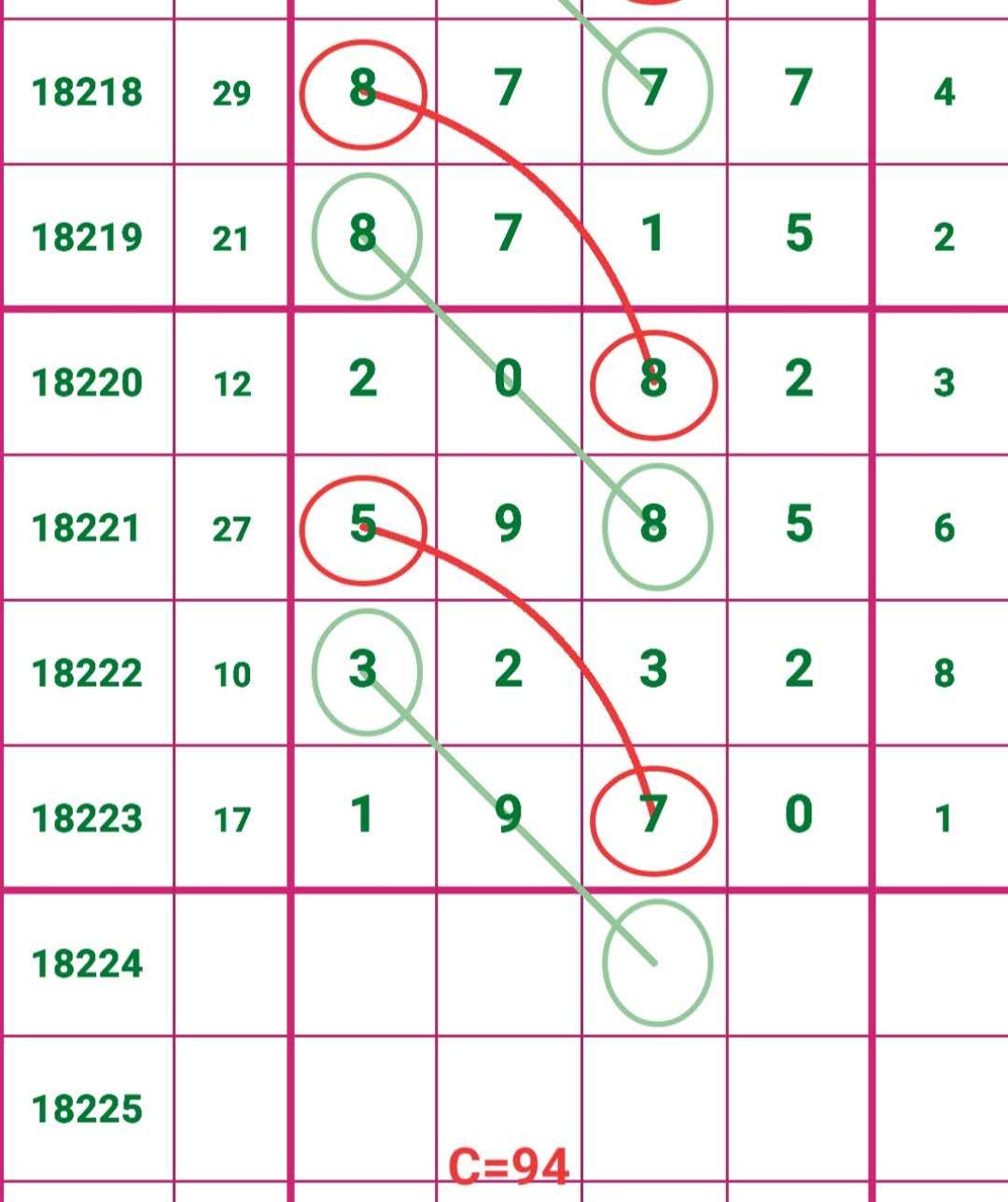 7777788888管家婆必开一肖087期 18-28-31-42-44-46K：26,探索神秘数字组合，管家婆必开一肖的奥秘与策略