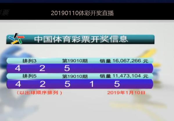 2025今晚新澳开奖号码077期 33-06-28-32-23-10T：31,探索未来幸运之门，解析新澳开奖号码