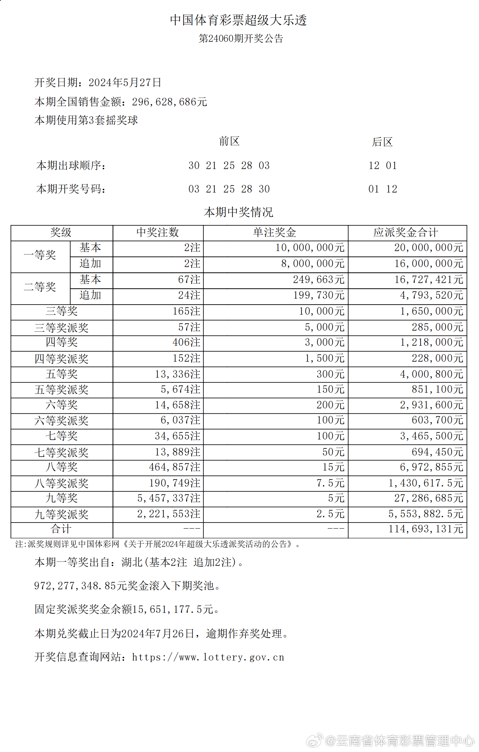 新澳2024年开奖记录106期 01-15-24-26-34-37V：02,新澳2024年开奖记录第106期深度解析，开奖号码背后的故事