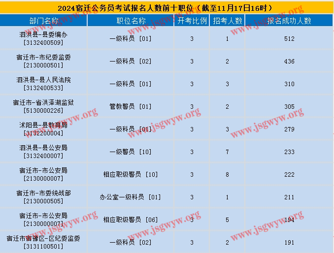 2024年澳门大全免费金锁匙004期 02-11-19-21-28-42H：47,澳门金锁匙，探索未来的奥秘与期待