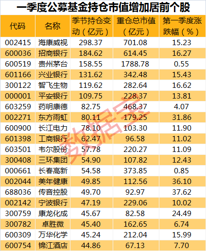 新澳精准资料期期精准098期 20-21-25-40-41-49Y：40,新澳精准资料期期精准第098期，深度解析与预测