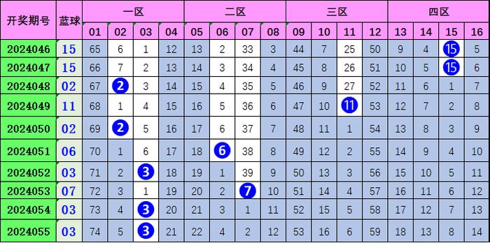 黄大仙澳门最精准正最精准025期 02-03-15-17-18-31Q：38,黄大仙澳门预测，探索最精准的第025期秘密