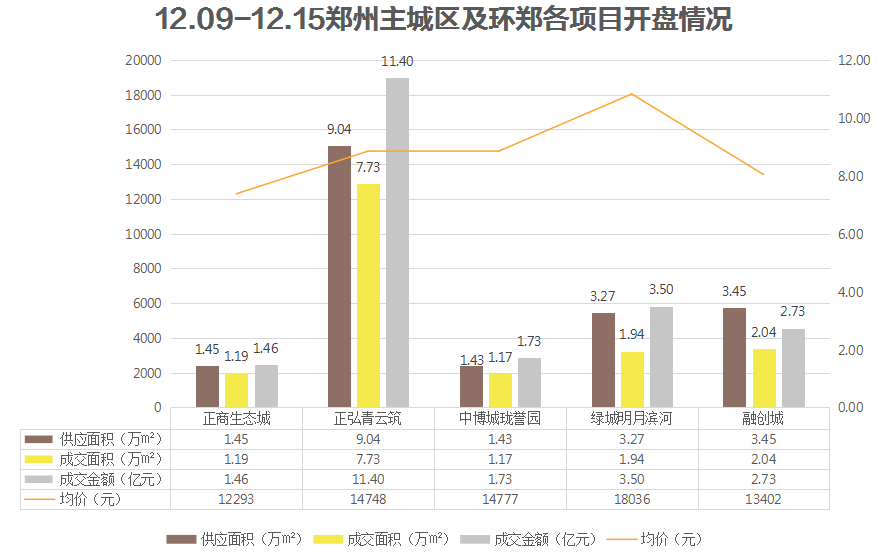 2025年今期2025新奥正版资料免费提供028期 03-18-38-40-43-46R：17,探索未来之路，2025新奥正版资料的共享与影响分析（第028期）