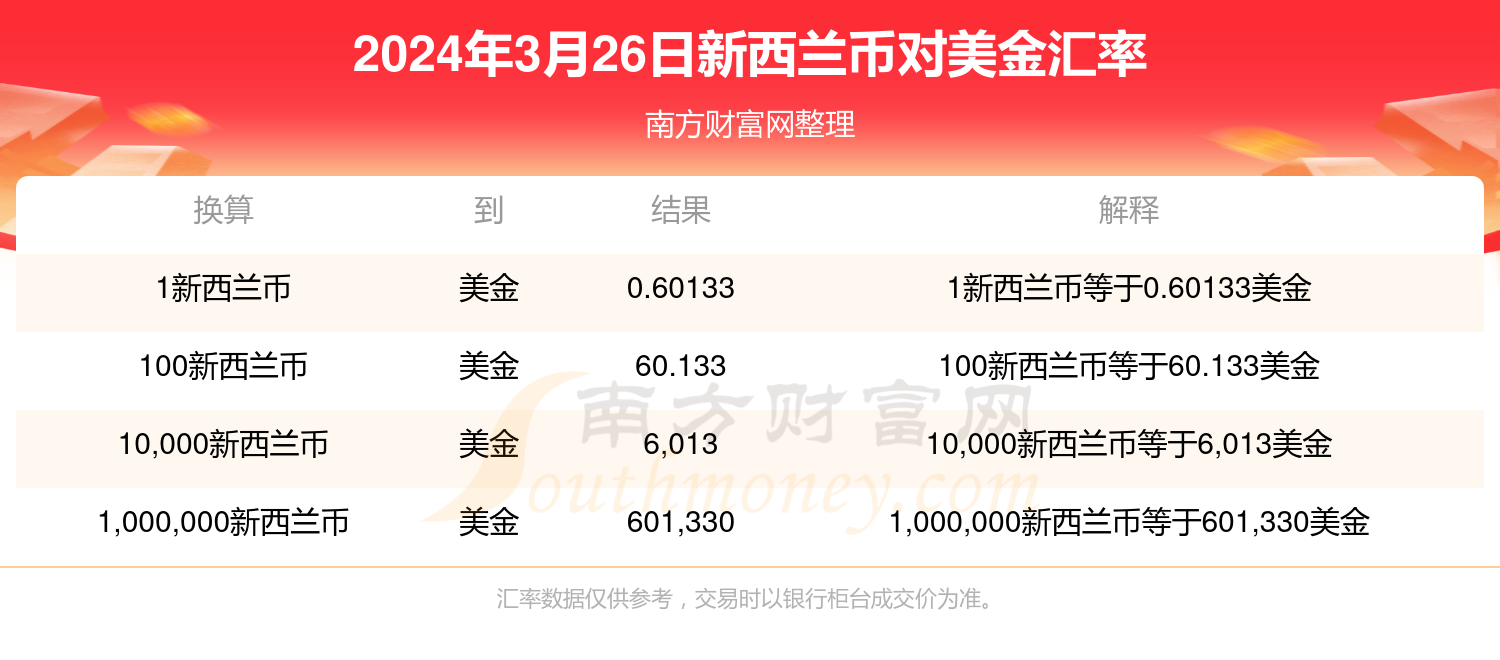 澳门六开奖结果2025开奖记录查询135期 08-10-26-28-31-47Q：25,澳门六开奖结果深度解析，回顾历史数据，预测未来趋势（第135期开奖记录查询）