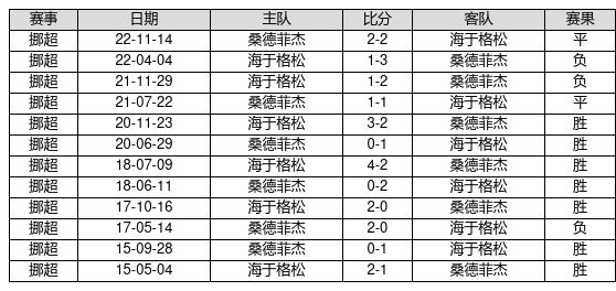 新澳天天开奖资料大全最新54期开奖结果072期 04-06-14-20-29-46G：35,新澳天天开奖资料解析，最新54期开奖结果概览与未来趋势预测